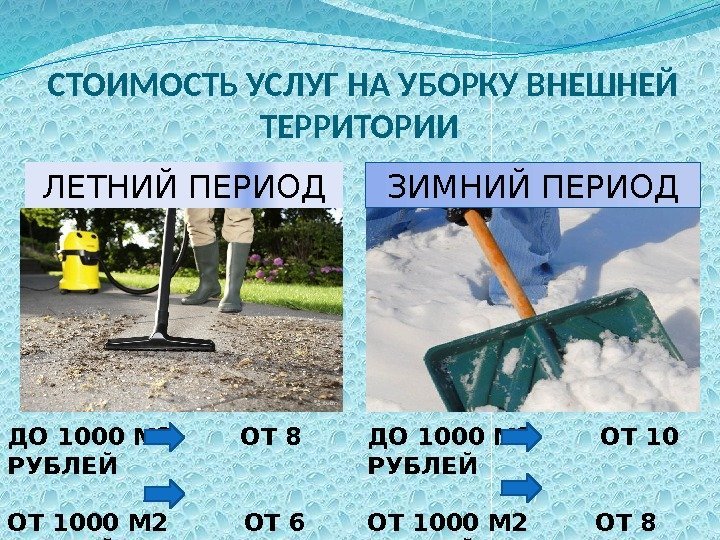 Уборка придомовой территории в зимний период: правила и нормы :: businessman.ru