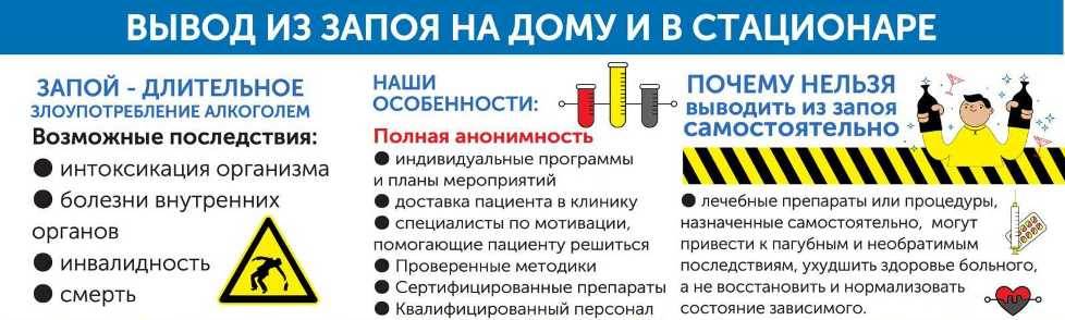 Выводить самостоятельный. Вывод из запоя на дому самостоятельно. Как вывести из запоя в домашних условиях. Вывести из запоя в домашних условиях срочно. Выведение из запоя в домашних условиях.