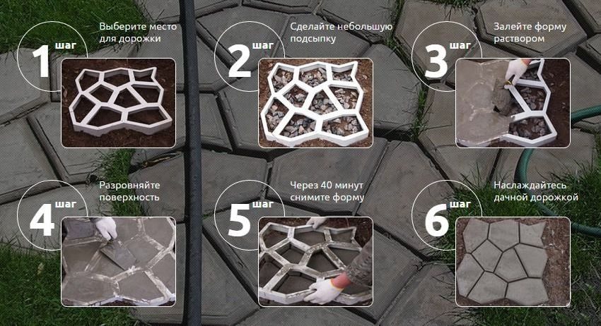 Инструкция по изготовлению и укладке садовых дорожек с помощью форм своими руками
