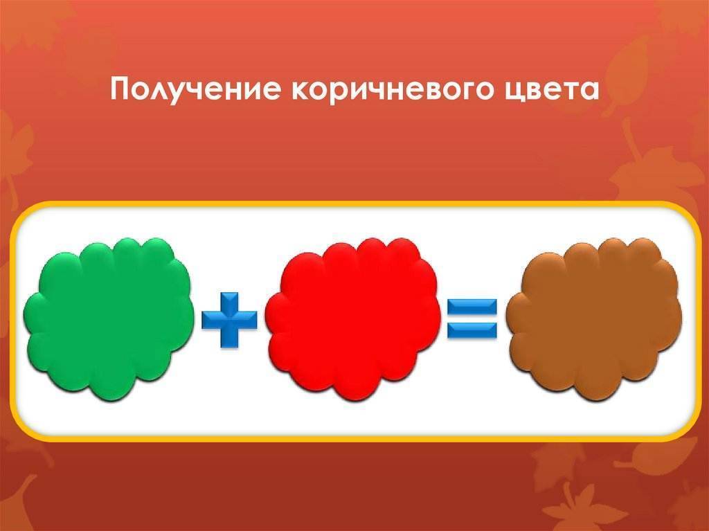 Коричневая краска как получить смешиванием