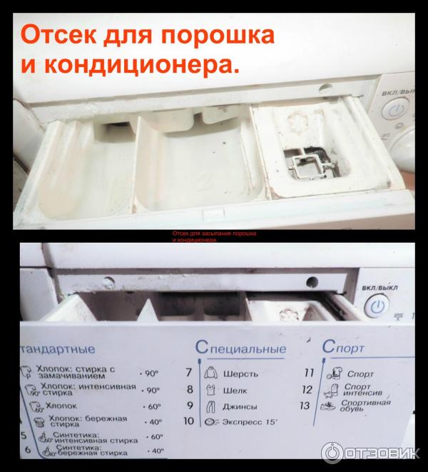Правила использования стирального порошка автомат