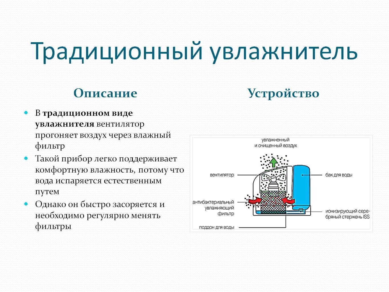 Увлажнитель воздуха-польза или вред. делитесь опытом.