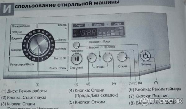 Cтиральная машина lg с сушкой и паром: обзор, характеристики, отзывы