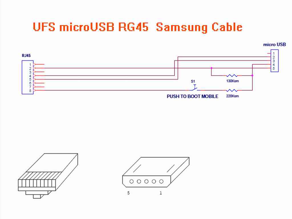 Схема usb кабеля