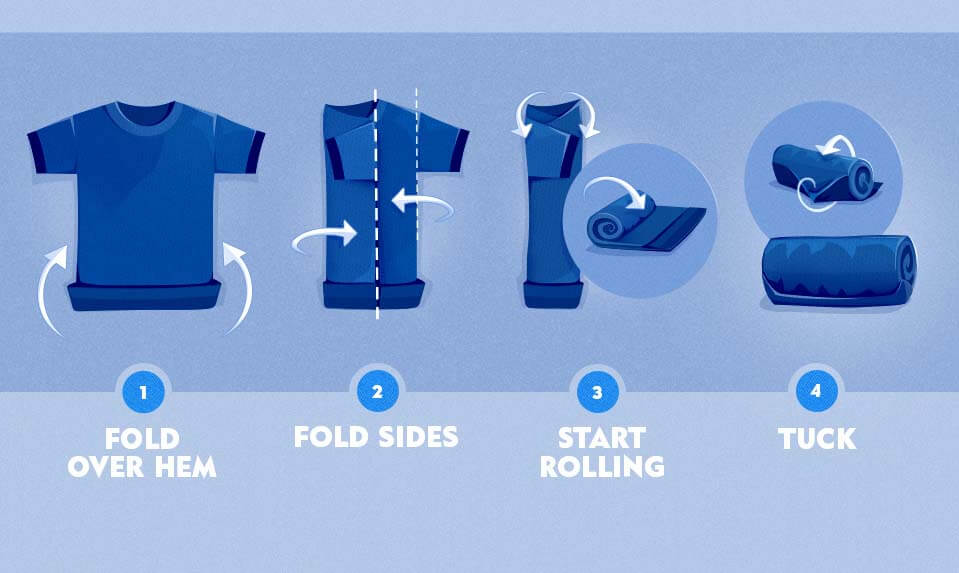Как быстро сложить футболку, чтобы она не помялась – советы, схема