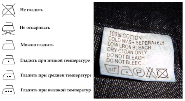 Значки на одежде - как стирать, расшифровка ярлыков, таблица маркировки
