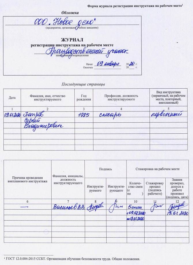 Журнал инструктажа на рабочем месте по охране труда образец