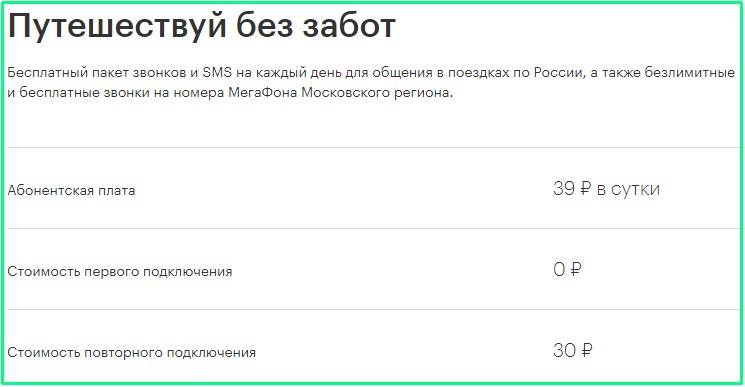 Подключить безлимитные звонки. Как подключить безлимитный смс на мегафоне. Номера МЕГАФОНА по регионам. Как подключить безлимитные смс Мег. Услуга МЕГАФОНА для Крыма.