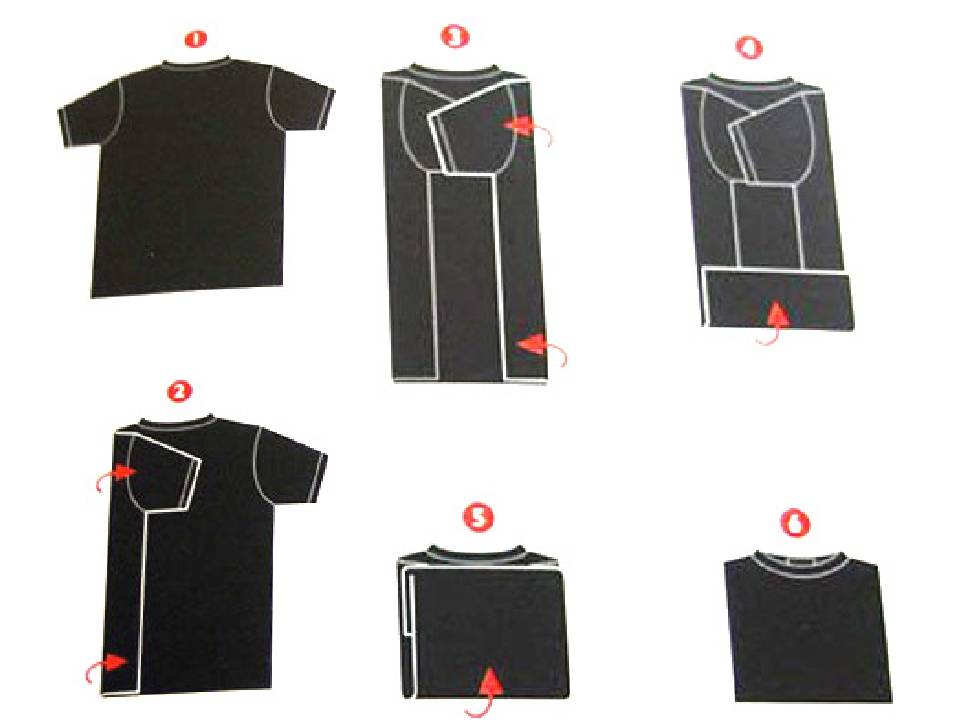 Секреты как правильно складывать рубашку, чтобы не помялась (в чемодан)