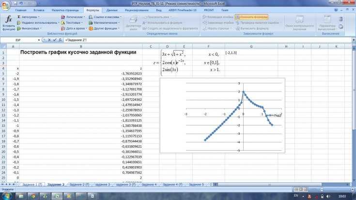 Как построить график корреляции в excel