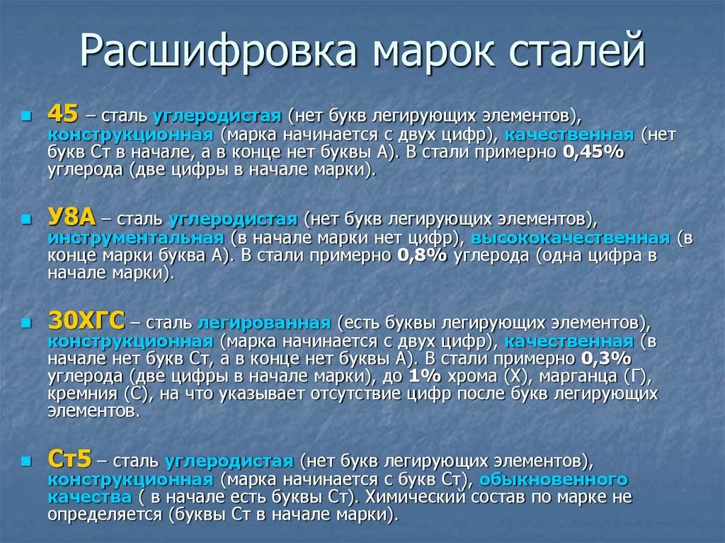 Расшифровка сталей, сплавов и чугунов: таблица, примеры. расшифровка сталей по составу :: syl.ru