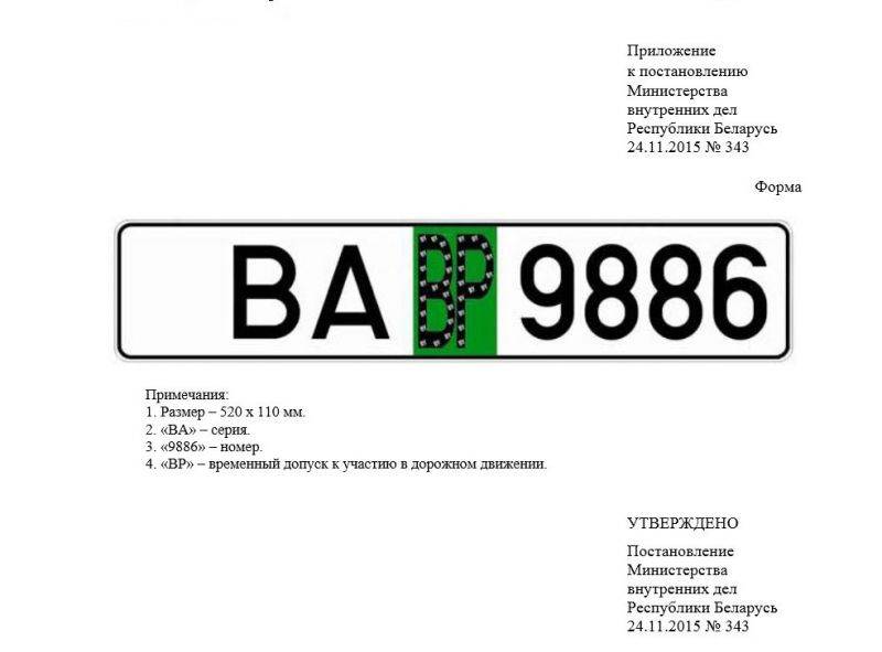 Когда отменили транзитные номера актуально на 2021 год - autozona74.ru - интернет журнал