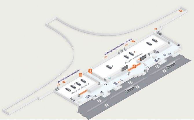 Стоимость и схема проезда к парковкам терминал b аэропорта шереметьево