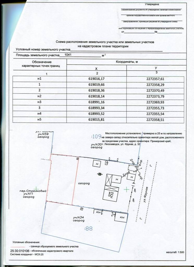 Как получить землю под строительство жилого дома бесплатно от государства: представление участка под ижс в собственность | domosite.ru