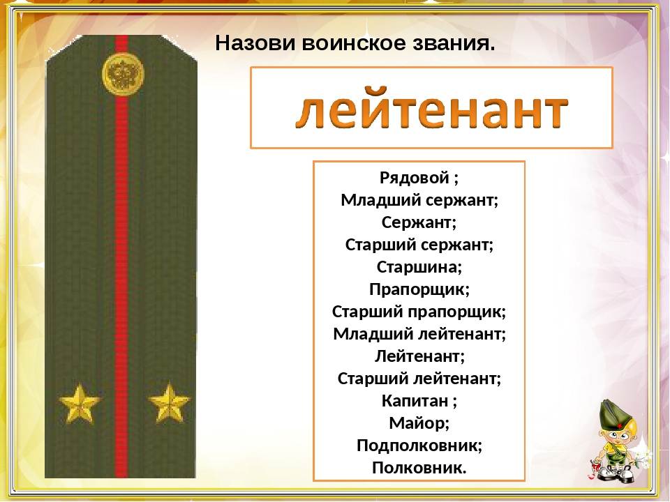 Как стать офицером российской армии, что нужно чтобы это сделать кратко