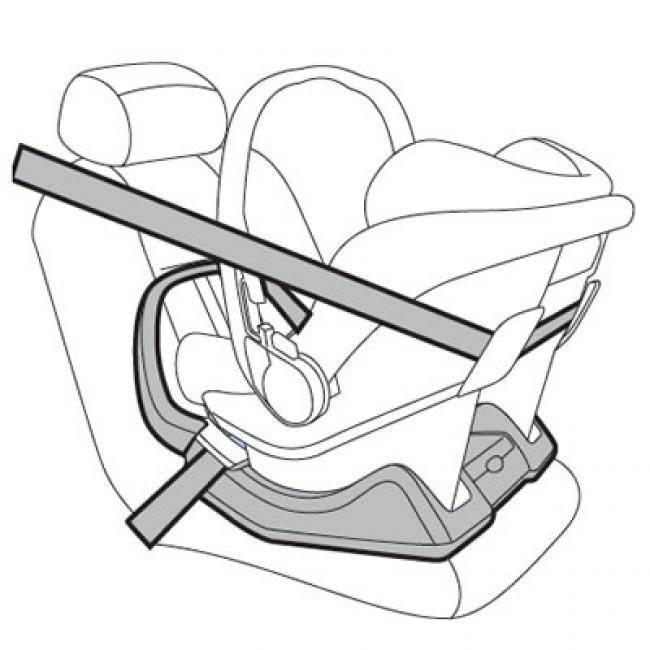 Как крепить детское кресло, автокресло, автолюльку, треугольник на переднем и заднем сидении — описание, фото инструкция. как правильно сажать ребенка в автокресло, как выбрать место, где крепить автокресло в машине?