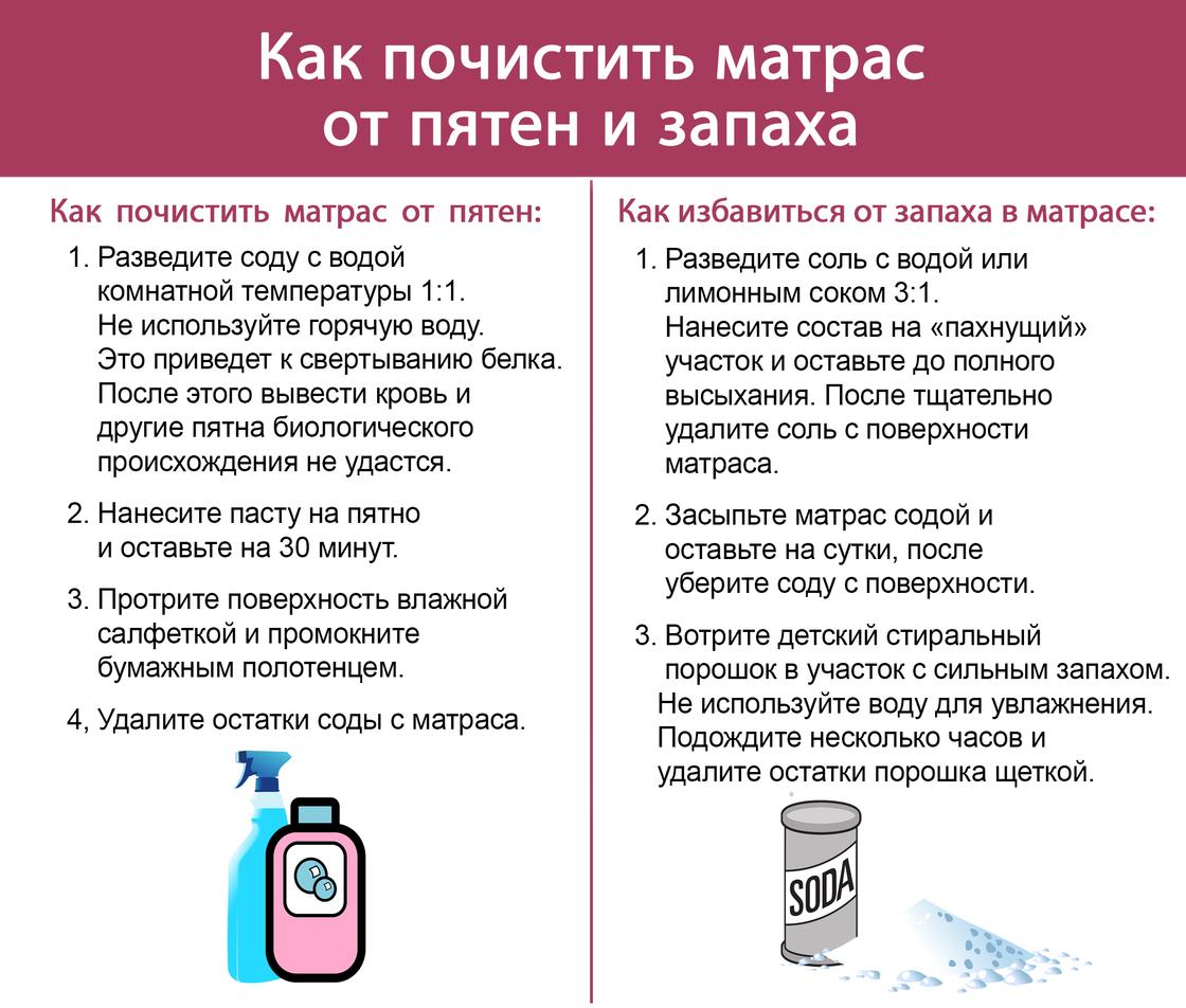 Как почистить матрас от запаха и пятен