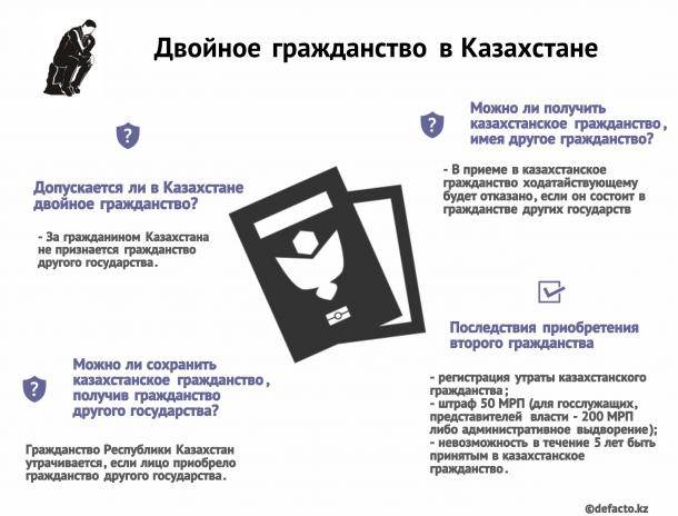 Как получить гражданство россии гражданину казахстана | союз добровольцев донбасса