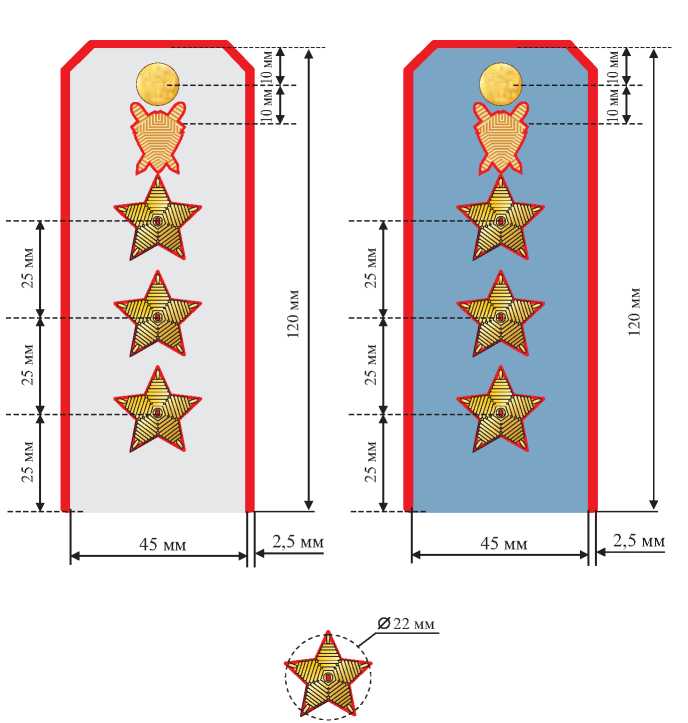 Погоны майора полиции расстояние до звезды схема фото с петличкой