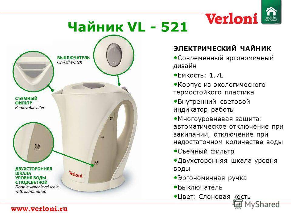 Лучшие электрочайники