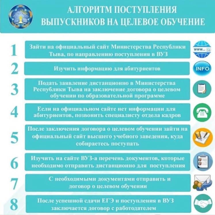 Когда забирать бумаги из вуза, чтобы подать их в другой?