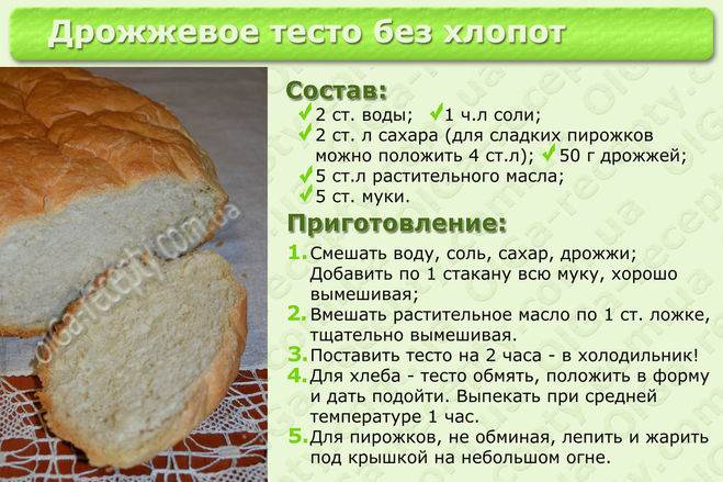 Тесто для пирожков - рецепты самых вкусных пирожков +фото