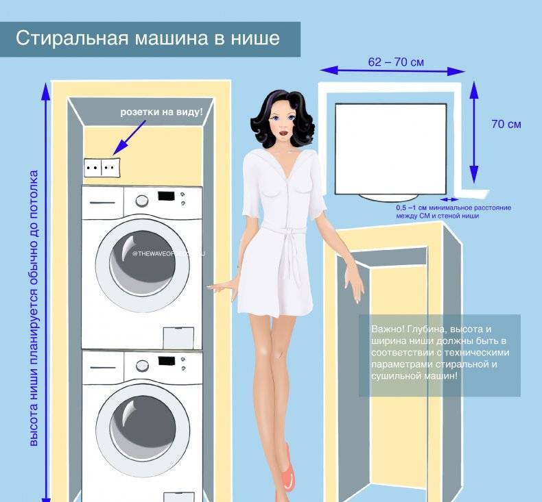 Как установить стиральную машину и сушку в колонну