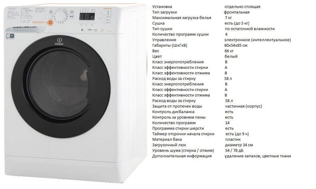 Какой производитель стиральных машин лучше beko или indesit