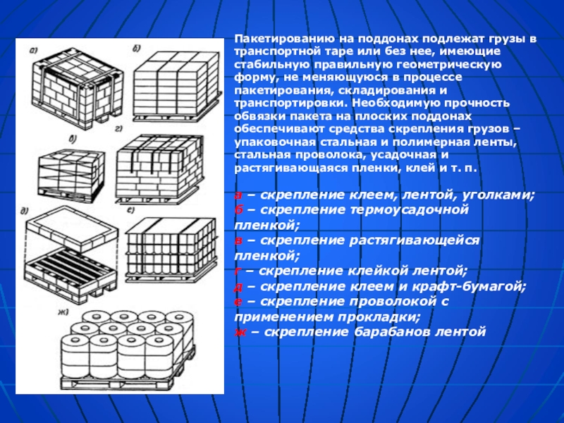 Презентация складирование грузов