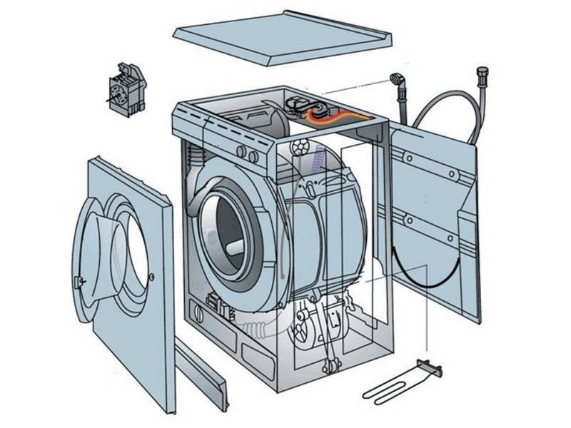 Как снять барабан со стиральной машины: как вытащить, разобрать и располовинить барабан lg, самсунг, индезит, аристон