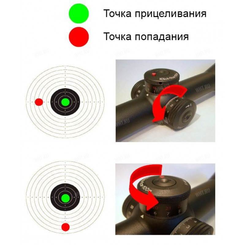 Карта где можно настроить прицел