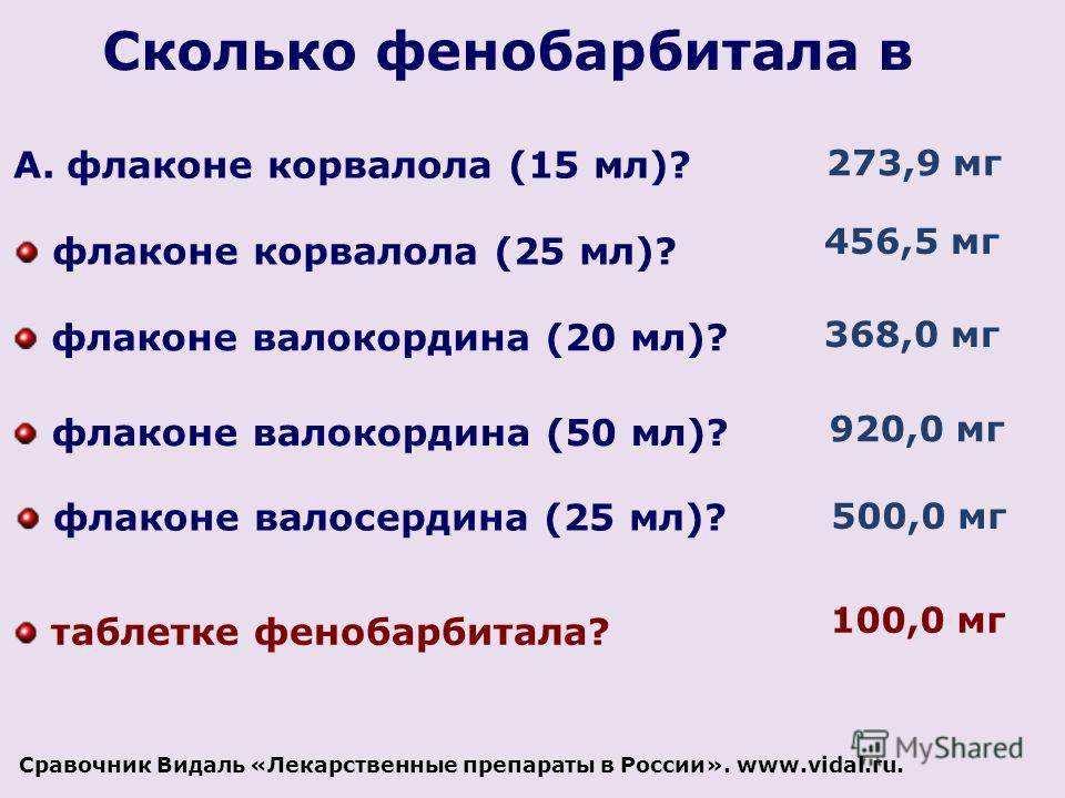 Сколько миллиграмм в миллилитре. Сколько мили грамм в одном милилтрп. Сколько в ондом милилитое милигра. 5 Мг/мл сколько процентов.