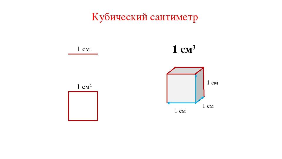 Сколько м2 в кубе – как перевести квадратные метры в кубометры ???? сколько в кубическом метре квадратных метров ???? математика