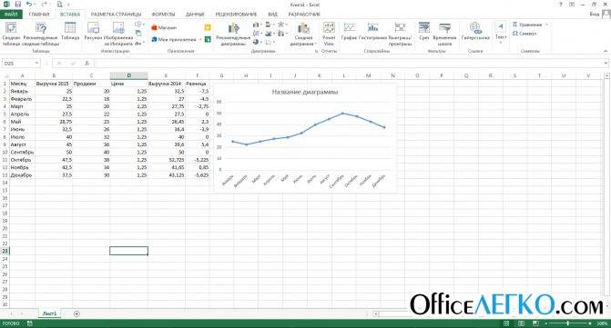 Excel сравнение нескольких ячеек