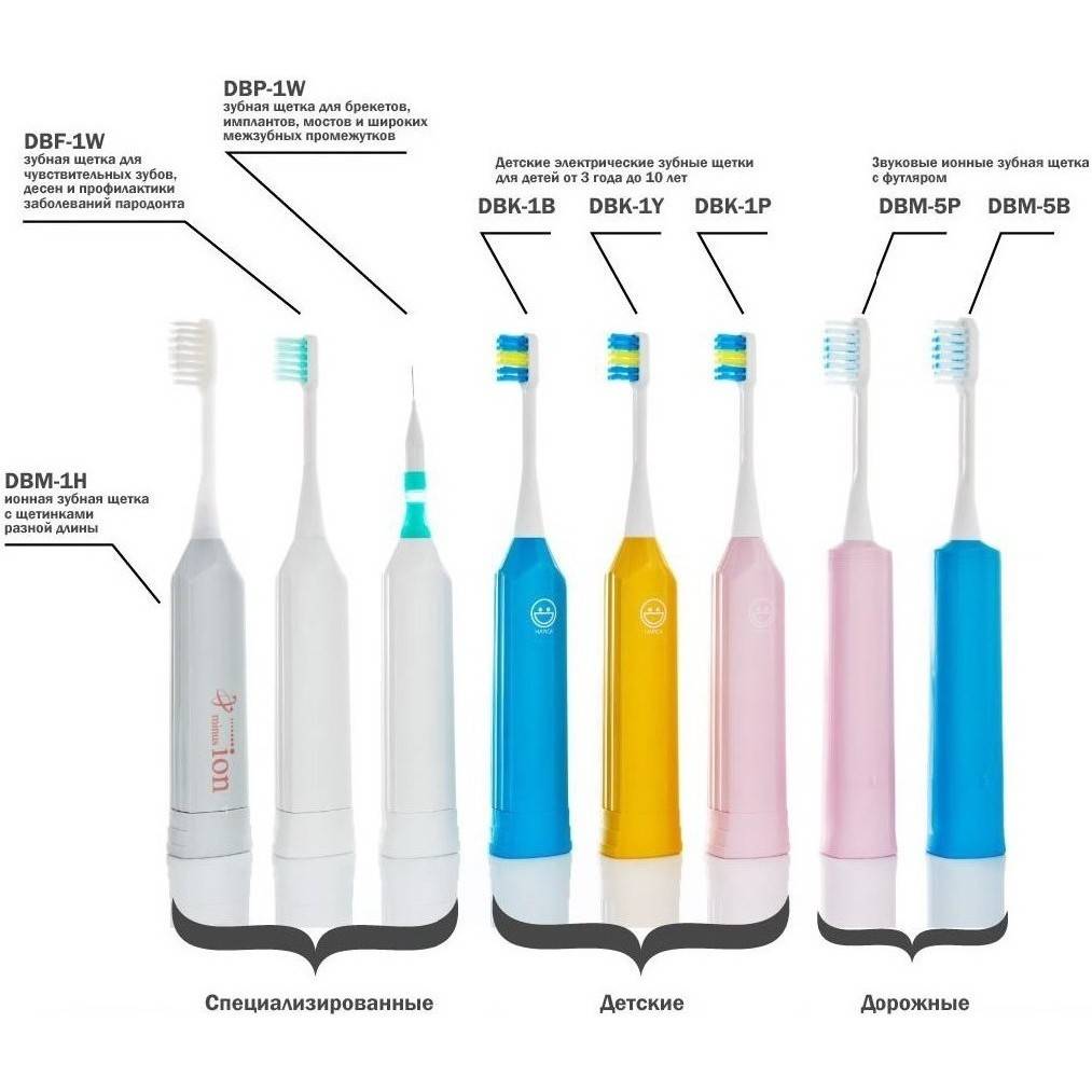 Как выбрать электрическую зубную щетку взрослому: отзывы стоматологов, советы, таблица сравнения, лучшие с алиэкспресс