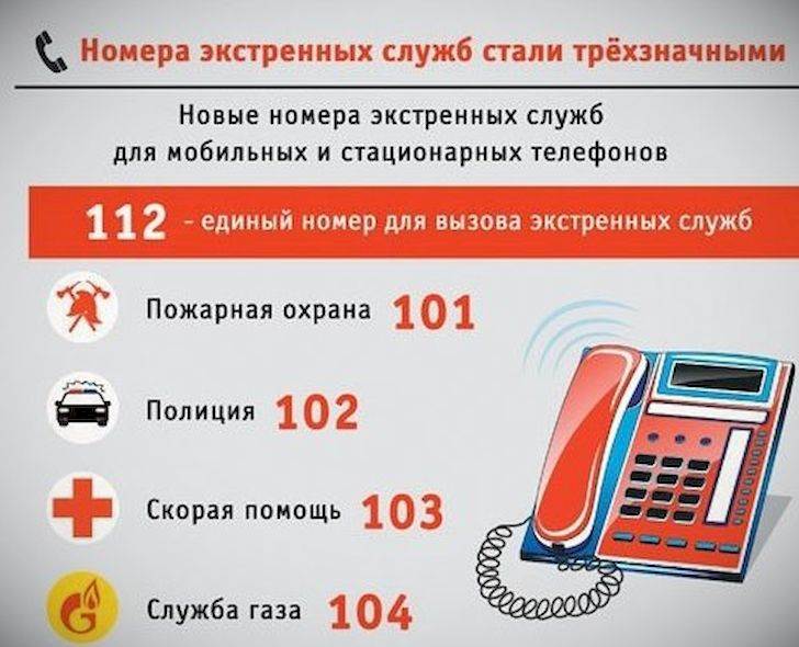 Как позвонить с домашнего на мобильный велком. как позвонить в белоруссию. дополнительные сведения при звонках с домашнего на мобильный