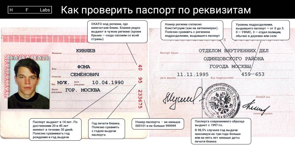 Проверка действительности паспорта гражданина рф