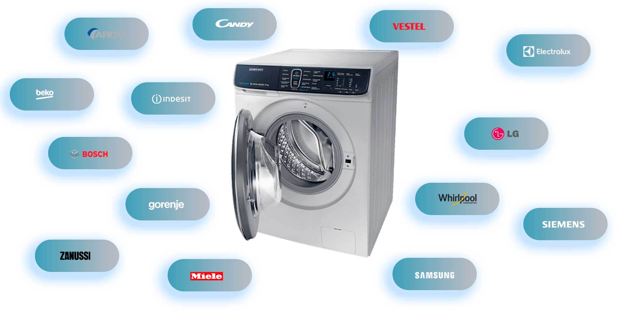 Где собирают стиральные машины индезит - mir-zakupok.ru