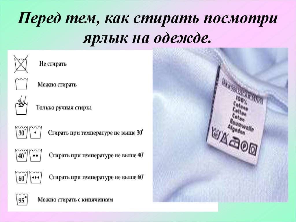 Расшифровка значков по уходу за одеждой – удобная таблица