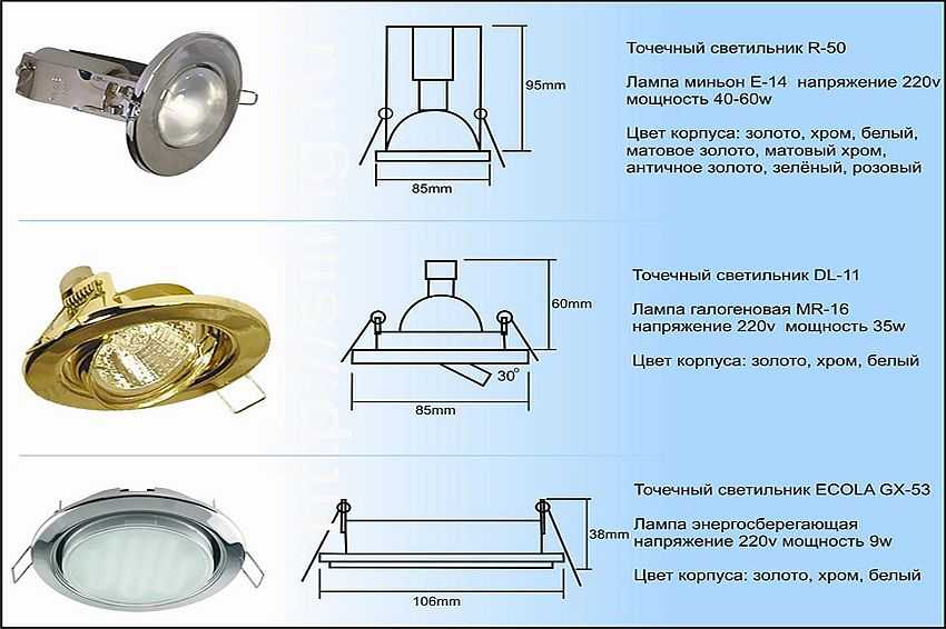 Замена ламп в потолочных светильниках