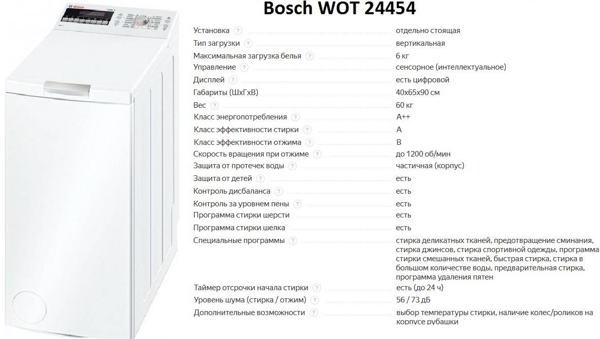 Лучшие стиральные машины bosch - рейтинг 2022 года - топ-12