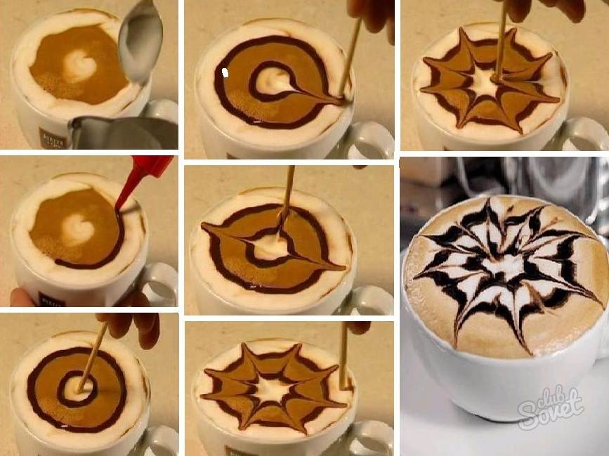 Латте арт: как делать рисунки на кофе