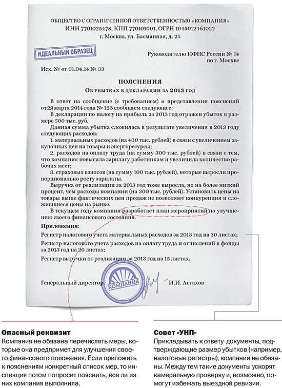 Как написать пояснение по убыткам? пример пояснения в налоговую по убыткам, образец :: businessman.ru