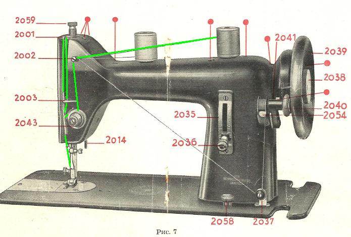 Зингер заправить нитку. Швейная машинка Зингер 1908 схема. Ручная швейная машинка Зингер схема. Швейная машина тамбурная МВ 50. Заправка нити в швейную машинку Singer.