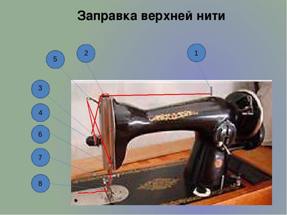 Как настроить швейную машинку зингер старого образца