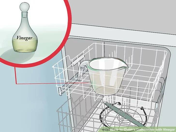 Что можно мыть в посудомоечной машине?