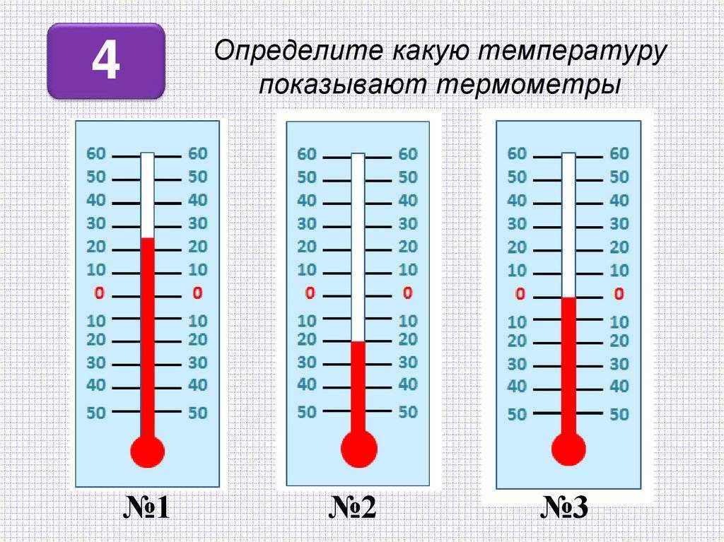Как определить температуру воды без термометра
