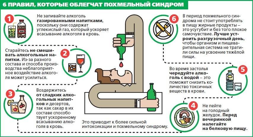 Как восстановить организм после употребления фена