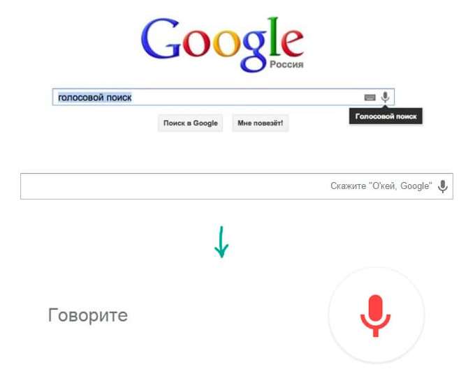 Google включите пожалуйста. Окей Google. Голосовой Поисковик Google. Окей гугл гугл. Ок гугл голосовой.