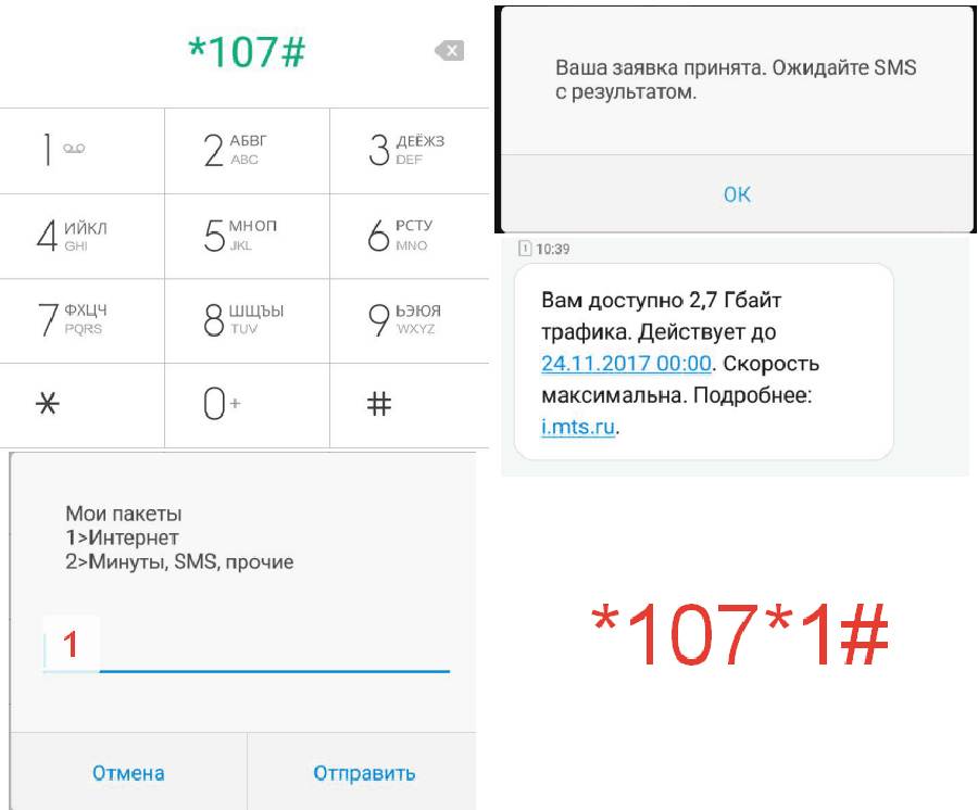 Сколько мой телефон. Остаток интернета на МТС. Как узнать трафик на МТС. Как проверить остаток интернета. Как проверить остаток трафика.